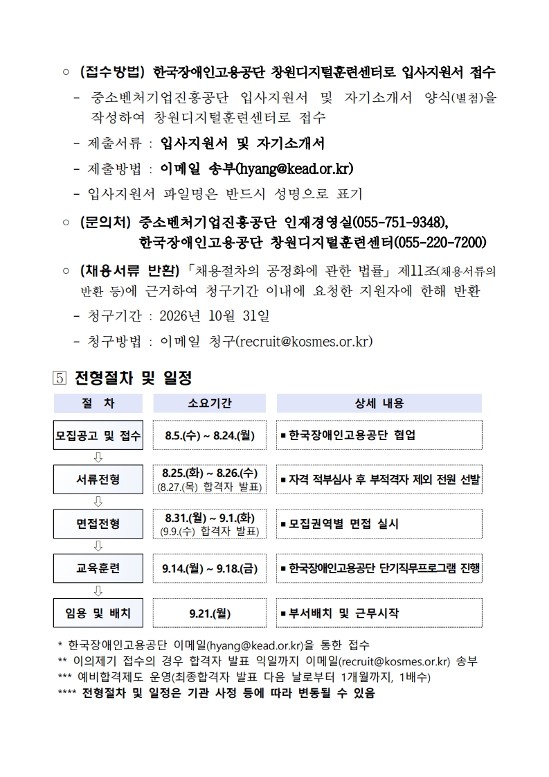 Contents image